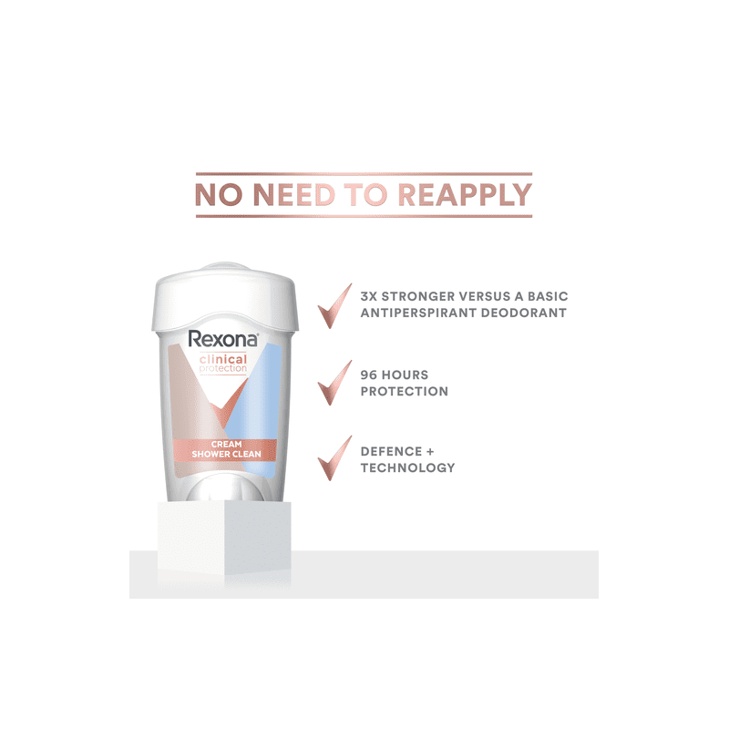 Rexona Clinical Cream Clean 3x More Protection 96 Hour