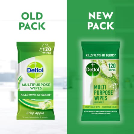 Dettol Multipurpose Wipes Crisp Apple 110 - 9300701411947 are sold at Cincotta Discount Chemist. Buy online or shop in-store.